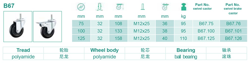 B67轻型脚轮.jpg