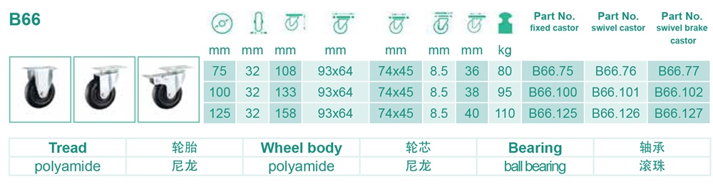 B66轻型脚轮.jpg