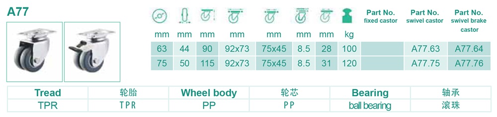 A77轻型脚轮.jpg