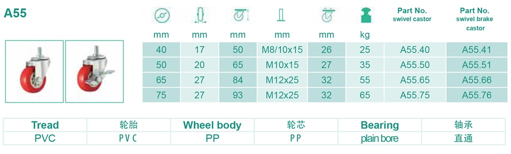 A55轻型脚轮.jpg